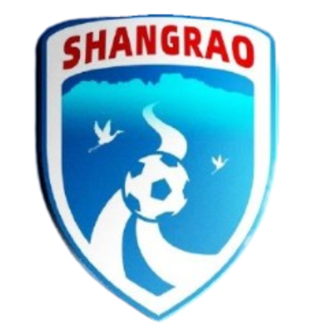 Shangrao Team
